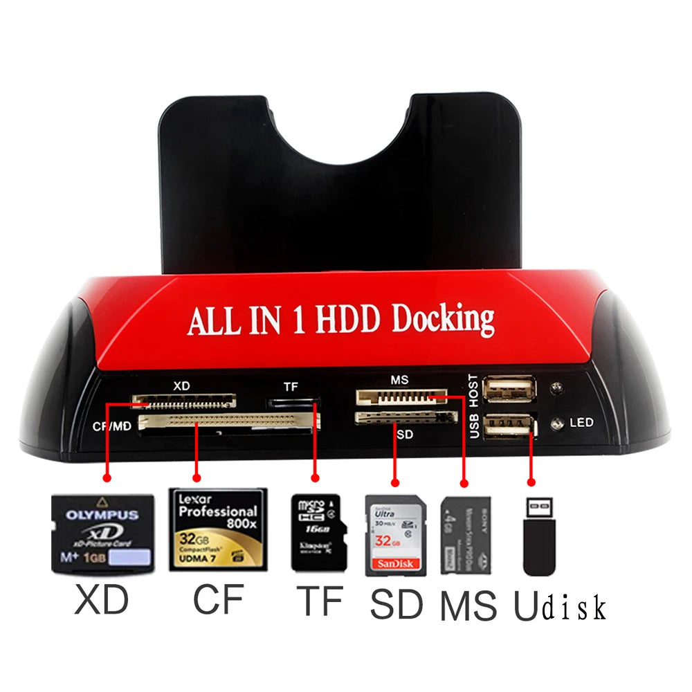 USB 2.0 Type C Dual IDE SATA External Hard Drive Docking Station - Jrw solutions