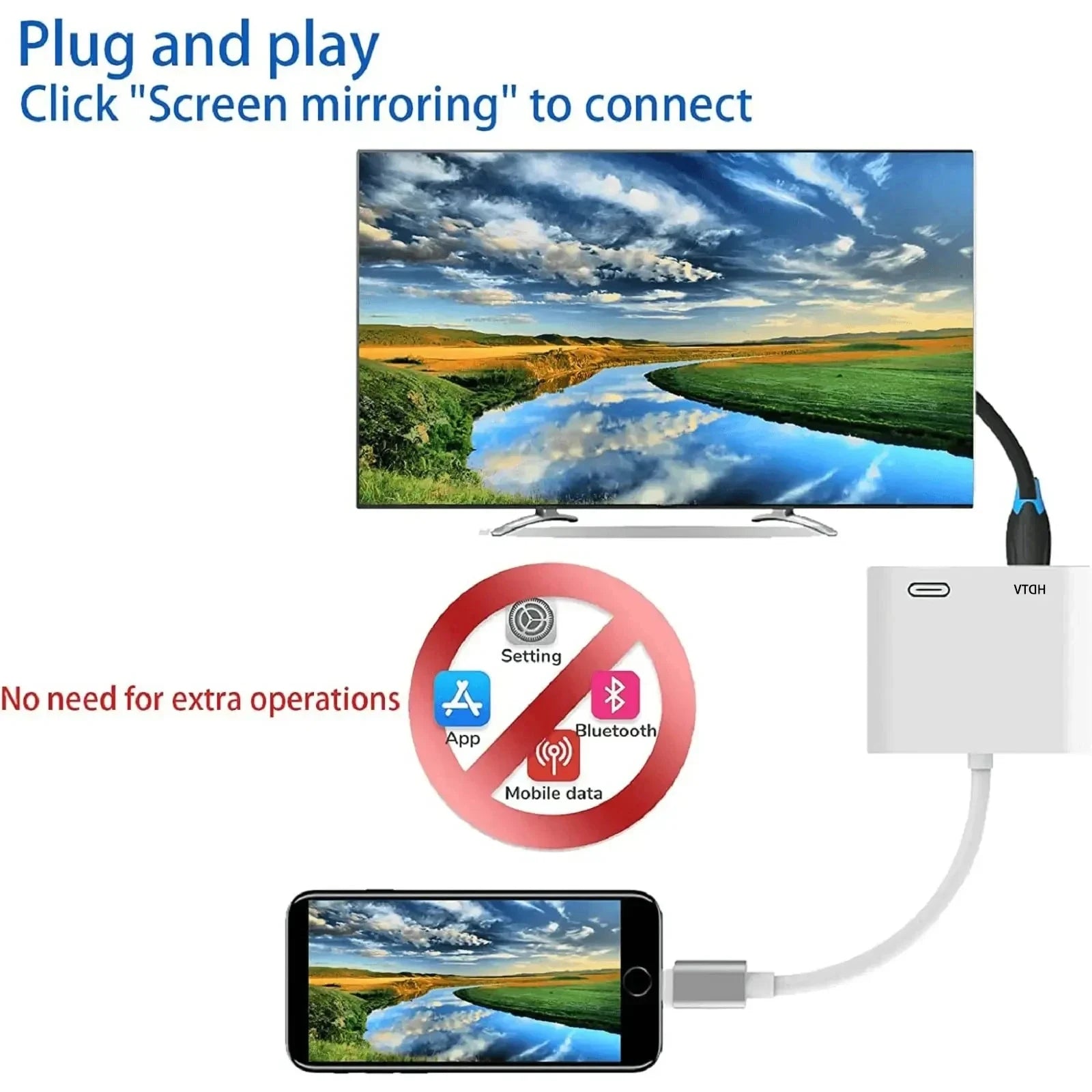 HDMI-compatible Adapter projection cable Connector - Jrw solutions