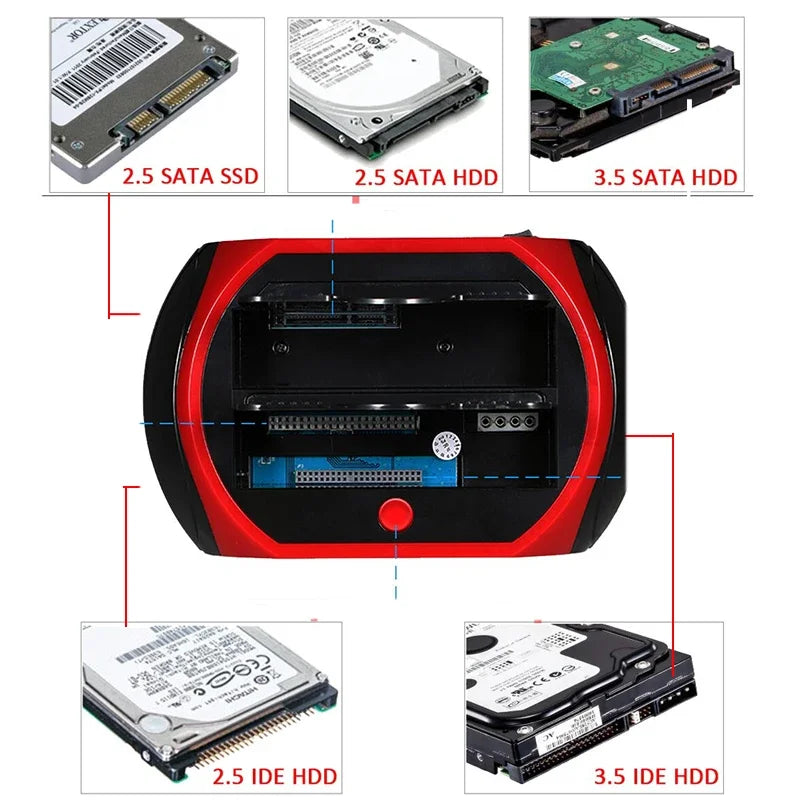 IDE Docking Station Dual Slots External Hard Disk Enclosure - Jrw solutions