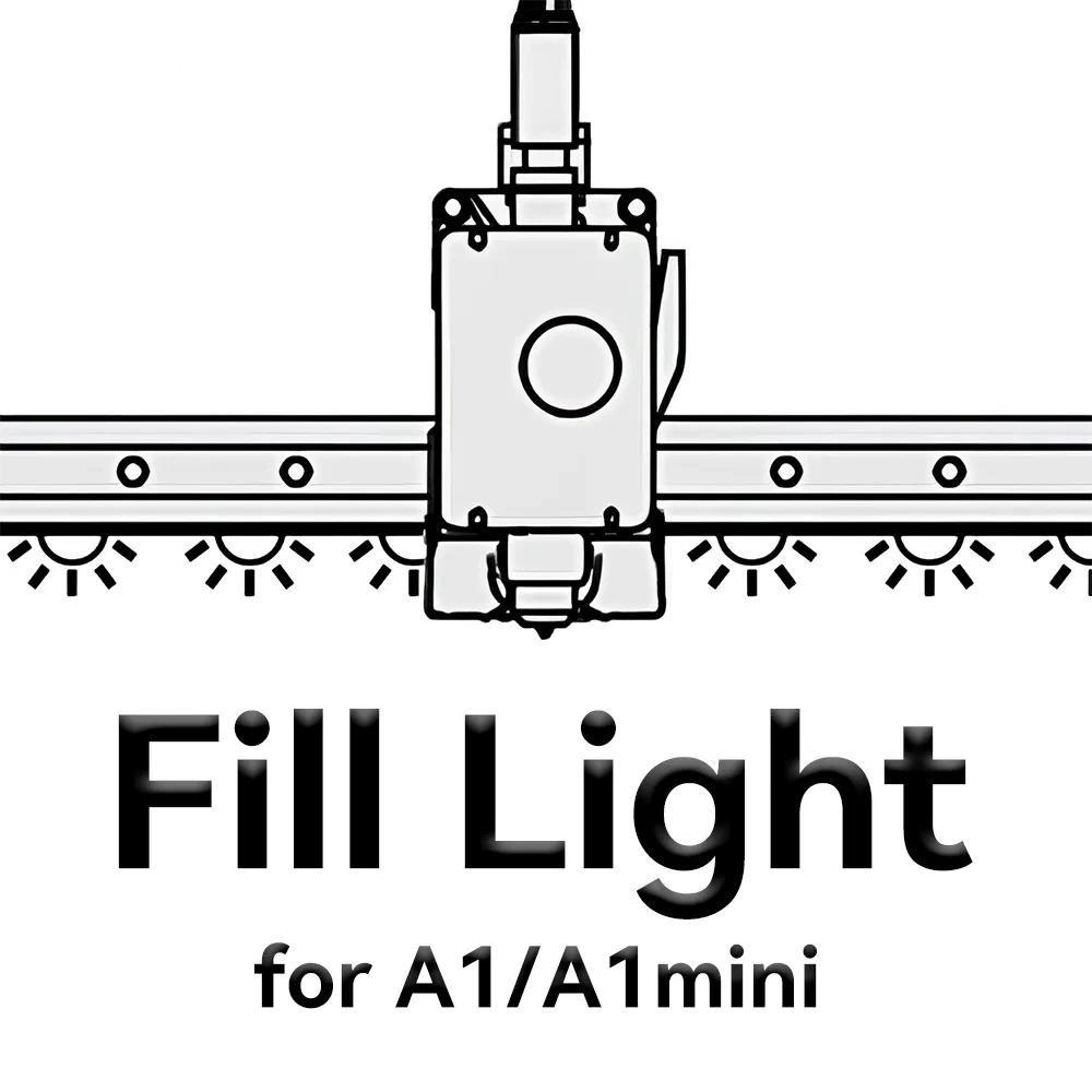 A1/A1 Mini LED Light Strip - RA95 Fill Light - Jrw solutions